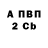 Альфа ПВП VHQ Jr Makelin